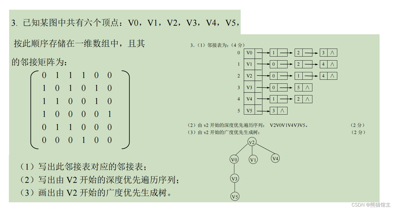 这里是引用