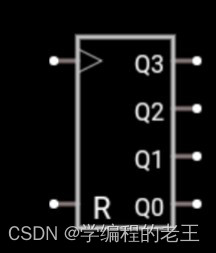 图4 计数器