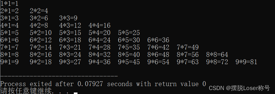 C百题--7.输出乘法表