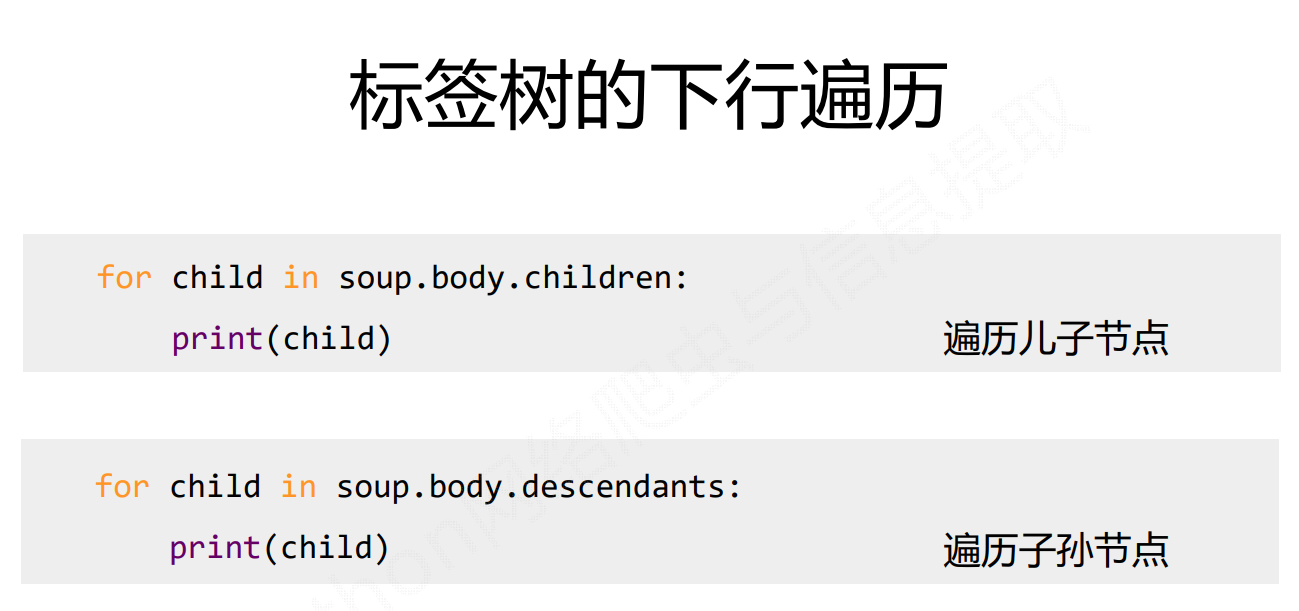 Beautiful Soup库入门及信息标记、提取方法与浙江大学排名定向爬虫案例