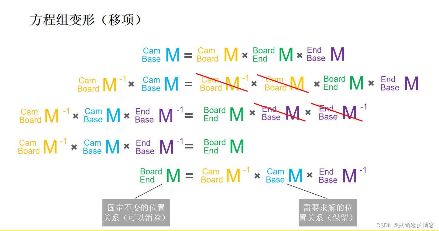 ここに画像の説明を挿入