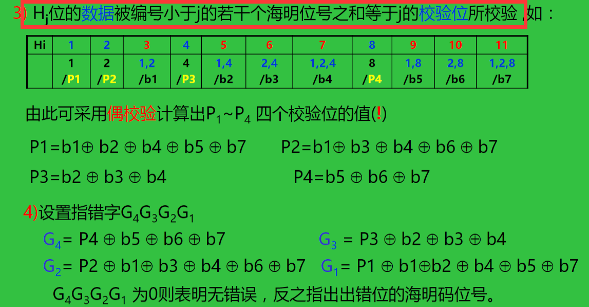 海明