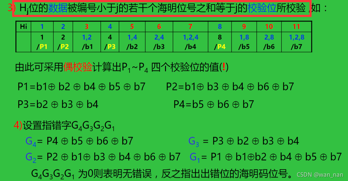 海明