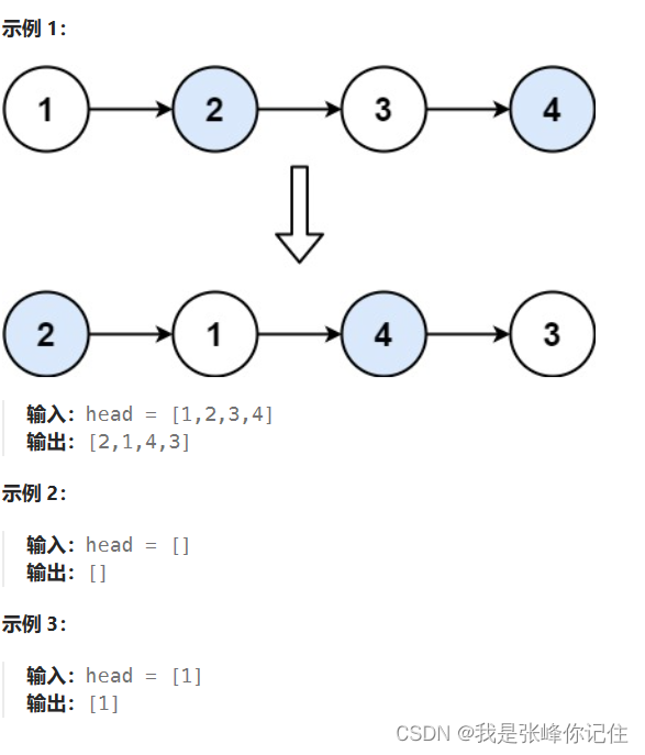 【算法刷题之链表篇（2）】