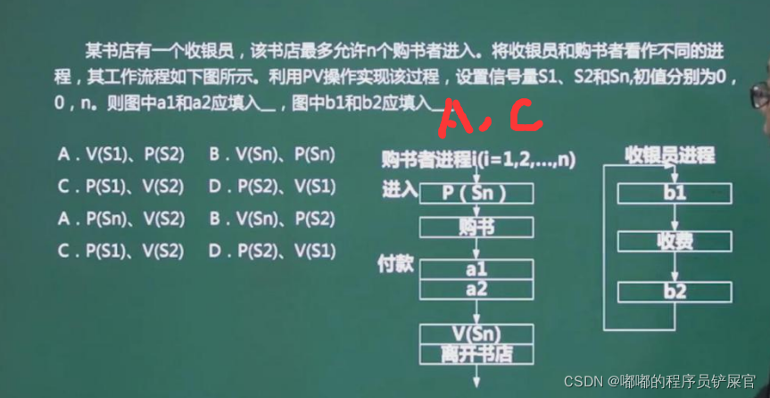 ここに画像の説明を挿入