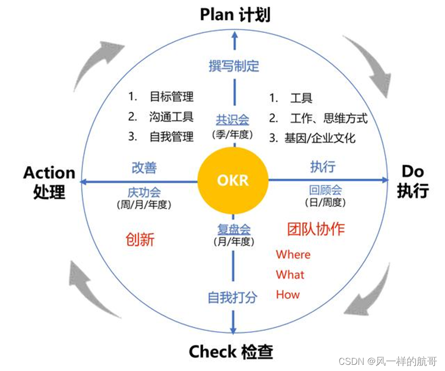 watermark,type_d3F5LXplbmhlaQ,shadow_50,text_Q1NETiBA6aOO5LiA5qC355qE6Iiq5ZOl,size_20,color_FFFFFF,t_70,g_se,x_16