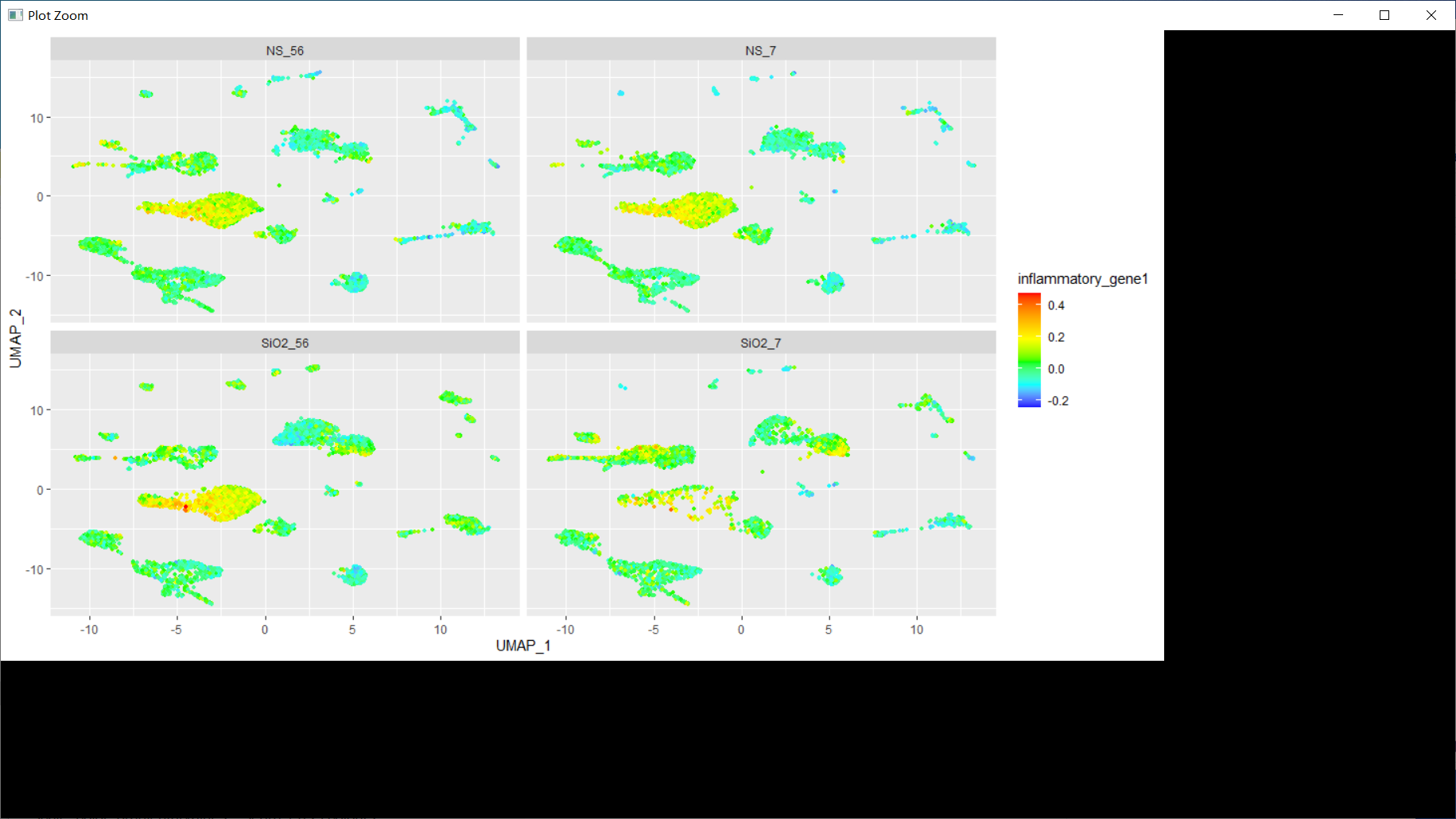 ggplot画 ump 和tsne 从seurat中使用addmodule得到的umap 使用ggplot画图_scale color ...