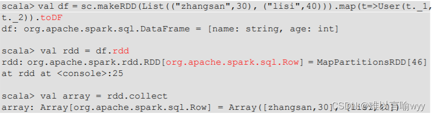 Spark SQL Dataframe和dataset_dataframe生成dataset-CSDN博客