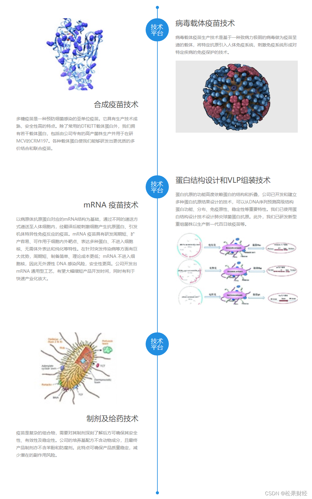 手持创新疫苗“国际名片”，康希诺叩开全球市场大门