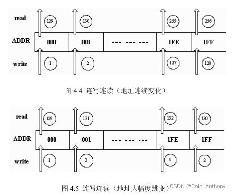 [外链图片转存失败,源站可能有防盗链机制,建议将图片保存下来直接上传(img-Ig3Dj7sc-1648046484197)(en-resource://database/1616:1)]