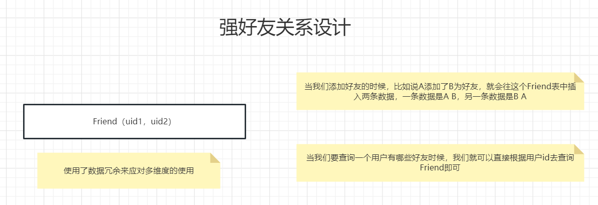 ここに画像の説明を挿入