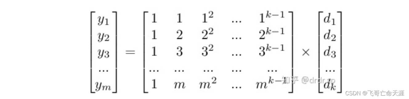 Erasure-Code-擦除码-1-原理篇_ec(erasure coding,擦除编码)-CSDN博客