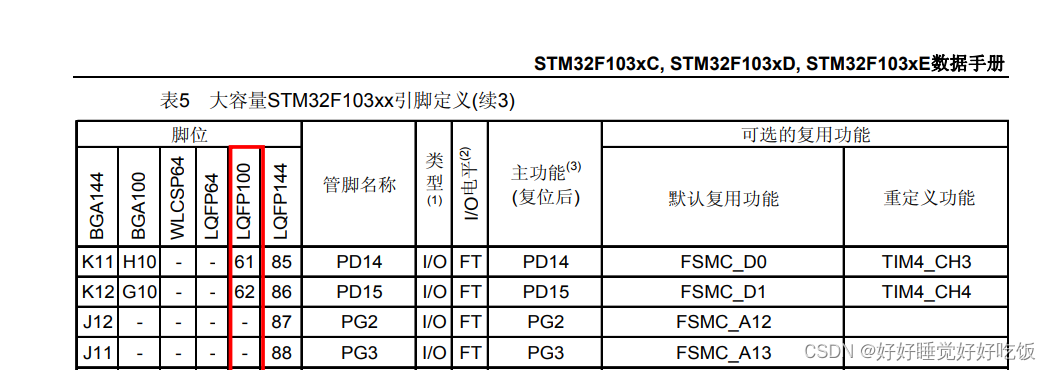 端口复用