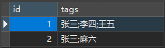 原表数据