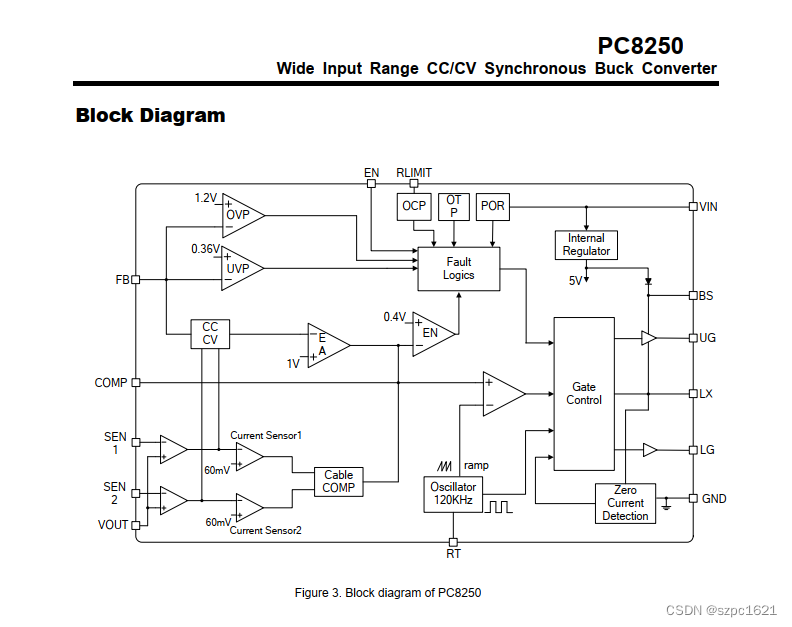 PC8250(CC-CV控制）5V/8A同步降压恒流恒压软启动带EN功能只需极少外围元件