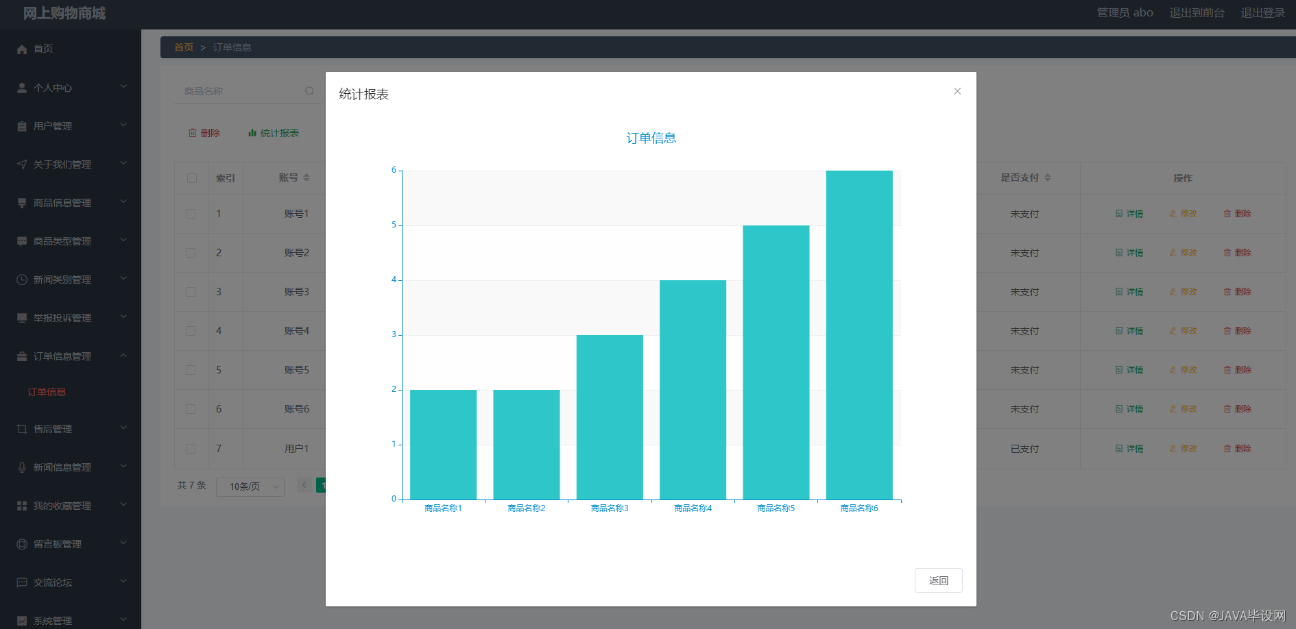 Java项目：SSM的网上购物商城系统