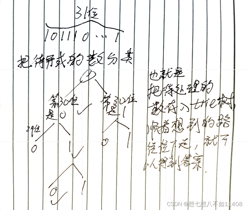 【算法基础】数据结构