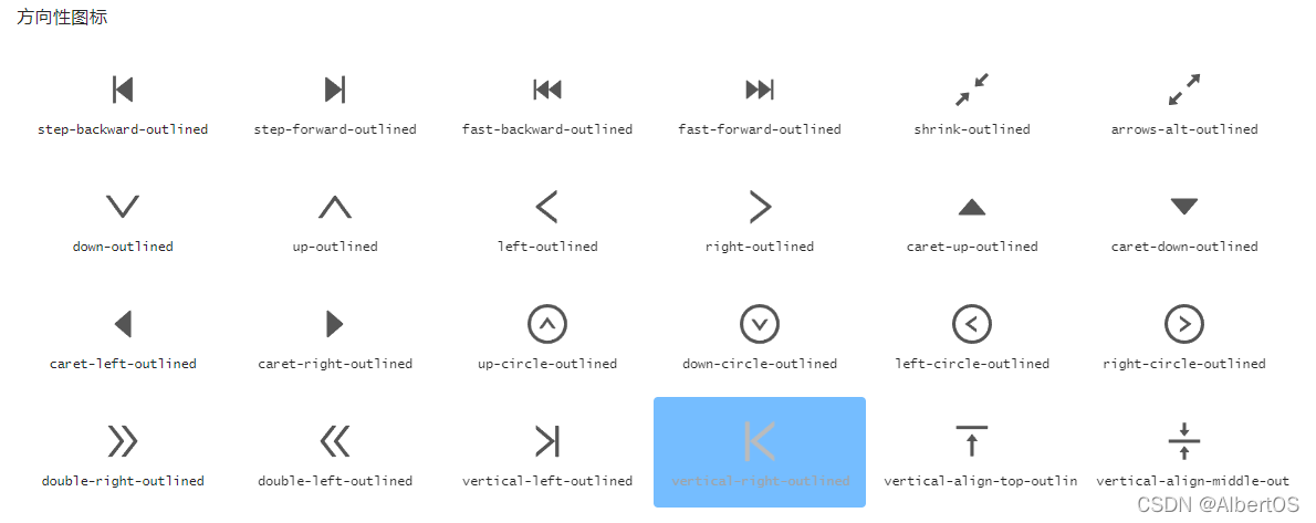 https://ant.design/components/icon-cn/
在这里插入图片描述