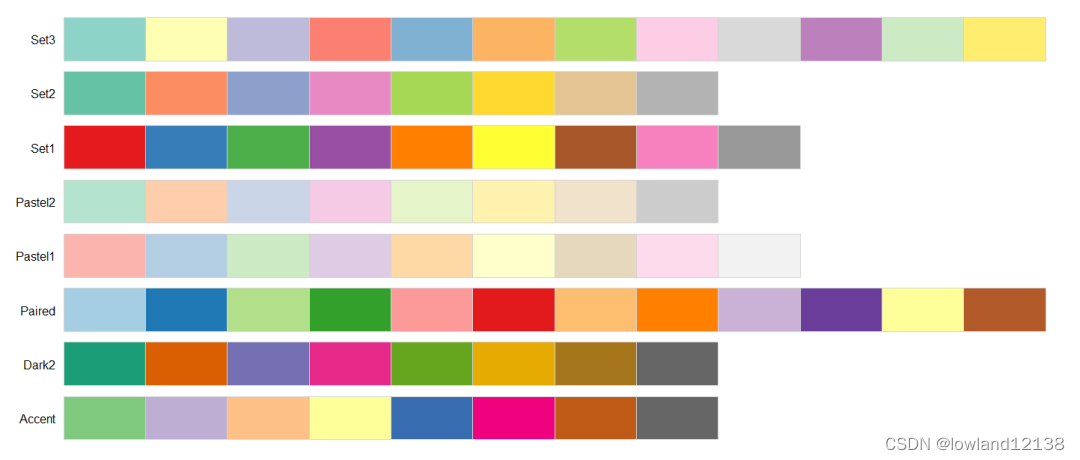 R语言ColorPalette_r color.palette-CSDN博客