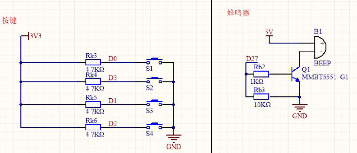 ▲ 图 4.11人机交互设计