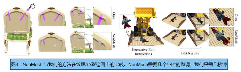 【三维编辑】Seal-3D：基于NeRF的交互式像素级编辑