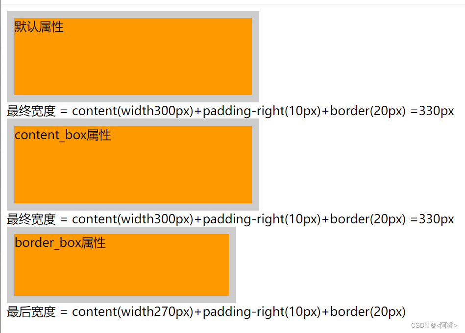 边框盒子 boxsizing 的 contentbox 和 borderbox属性_boxsizing contentbox