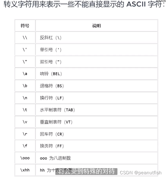 [外链图片转存失败,源站可能有防盗链机制,建议将图片保存下来直接上传(img-NQZAJCDE-1649573516855)(../resources/image1-55.png)]