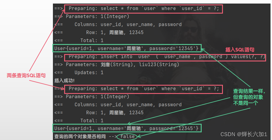 test-first-level-cache-lose03