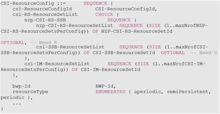 【5G NR】CSI框架—资源配置