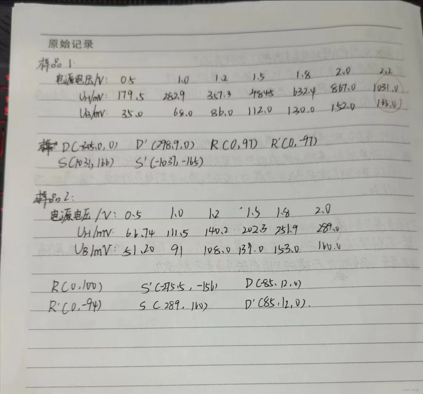 大学物理实验-铁磁材料的磁滞回线和基本磁化曲线的测定