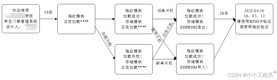 ここに画像の説明を挿入