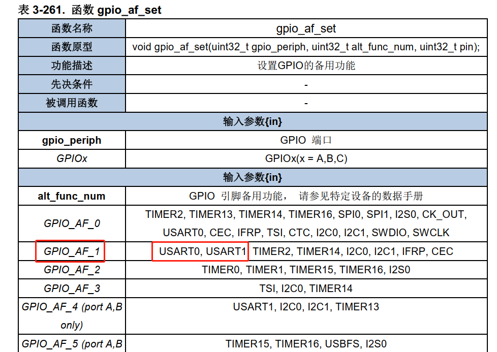 [外链图片转存失败,源站可能有防盗链机制,建议将图片保存下来直接上传(img-AGOivEsz-1649309691678)(/img/bVbtUM)]
