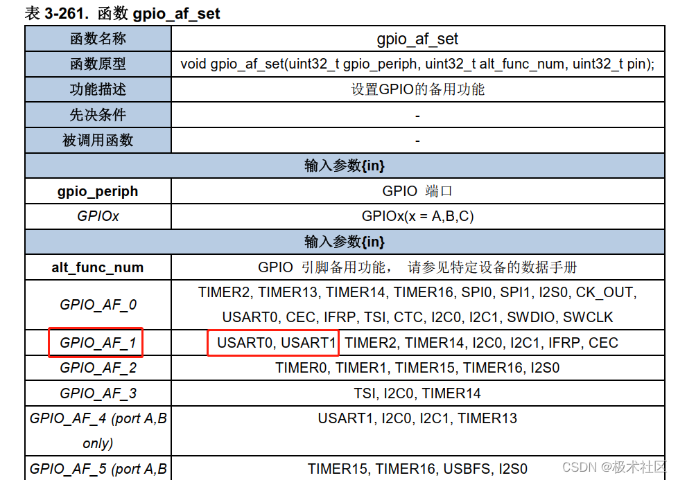 [外链图片转存失败,源站可能有防盗链机制,建议将图片保存下来直接上传(img-AGOivEsz-1649309691678)(/img/bVbtUM)]