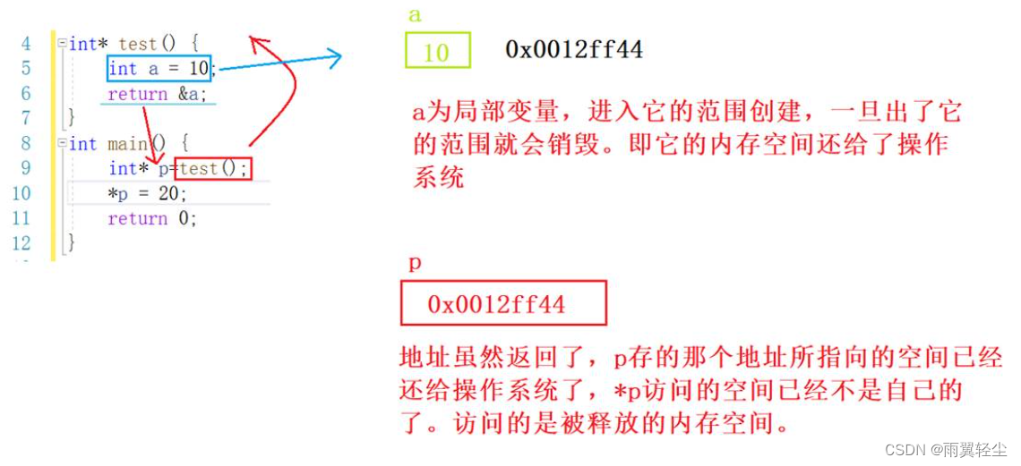 [外链图片转存失败,源站可能有防盗链机制,建议将图片保存下来直接上传(img-P3FEsxuH-1672481790116)(D:\Typora图片\clip_image078.jpg)]