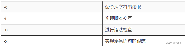 Linux命令：wget（下载文件）、ssh（登录及免密登录）、scp（远程文件传输）、sh（脚本）