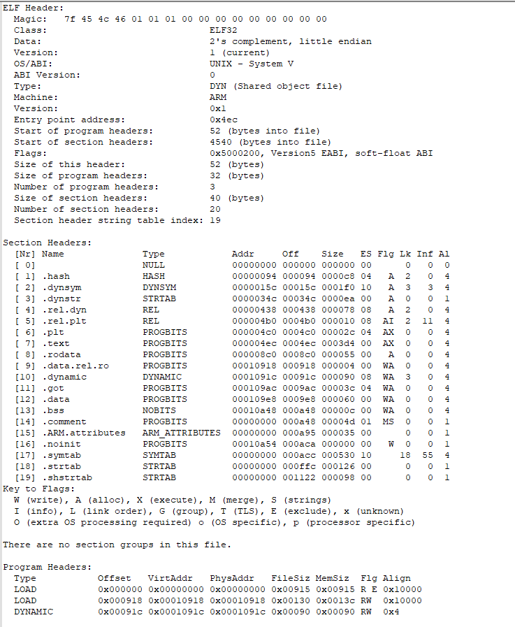 ELF加载器的原理与实现_elf loader-CSDN博客