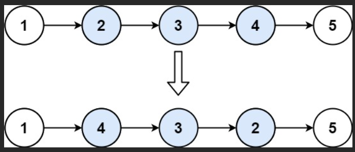 力扣：92. 反转链表 II（Python3）