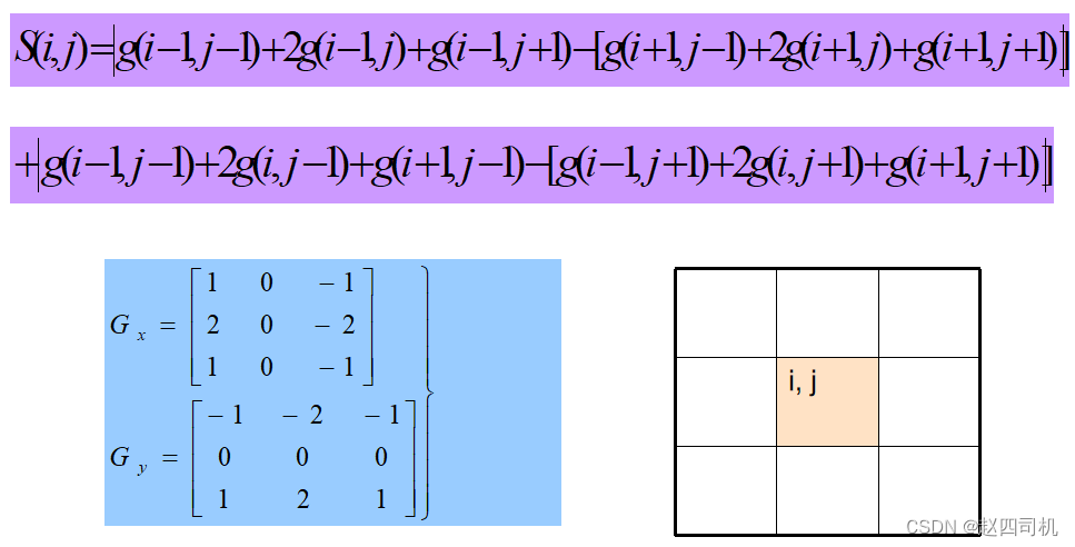 【计算机视觉】图像分割与特征提取——基于Roberts、Prewitt、Sobel算子的图像分割实验