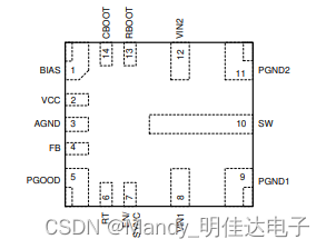 工业类LMQ61460AASRJRR，汽车类LMQ61460AFSQRJRRQ1、LMQ61460AASQRJRRQ1 6A、降压转换器简化原理图