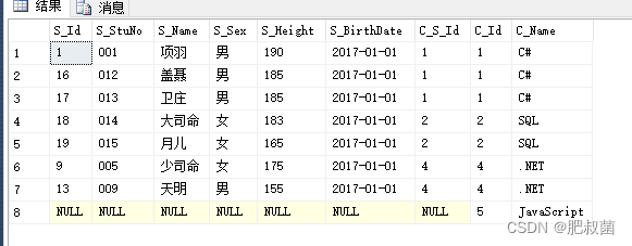 Greenplum数据库优化器——Join类型