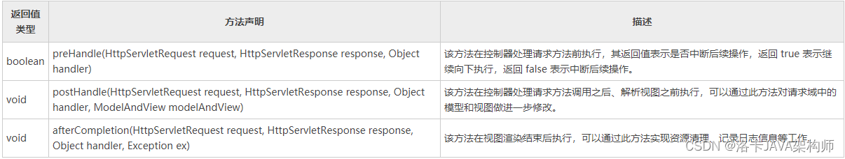 ここに画像の説明を挿入