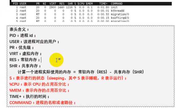 Linux运维学习笔记