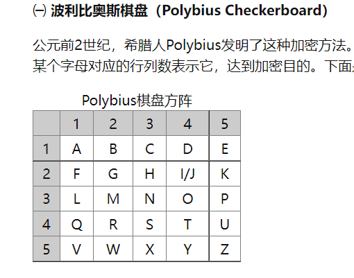 波利比奥斯棋盘3534315412244543