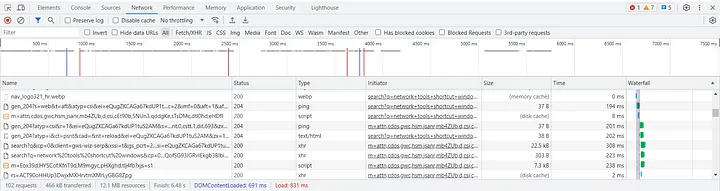 Network requests in browser