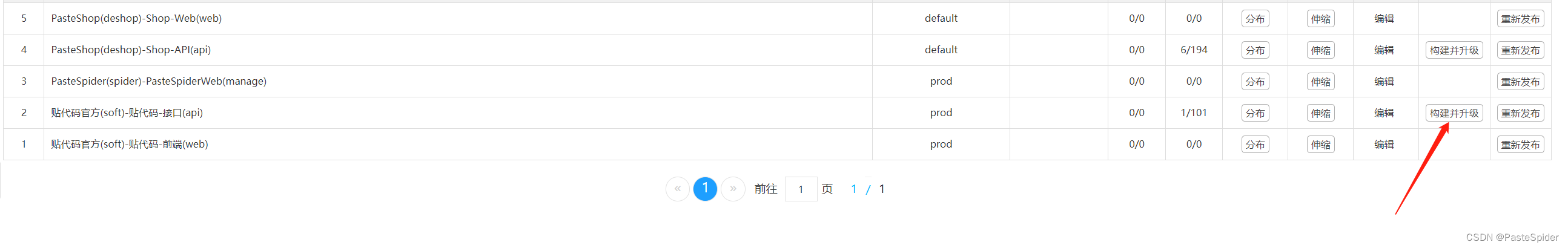 PasteSpider之部署实际案例一则