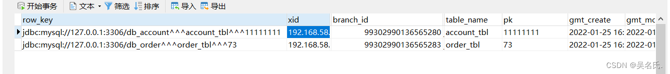 Seata入门系列【4】undo_log、global_table、branch_table、lock_table字段及作用详解