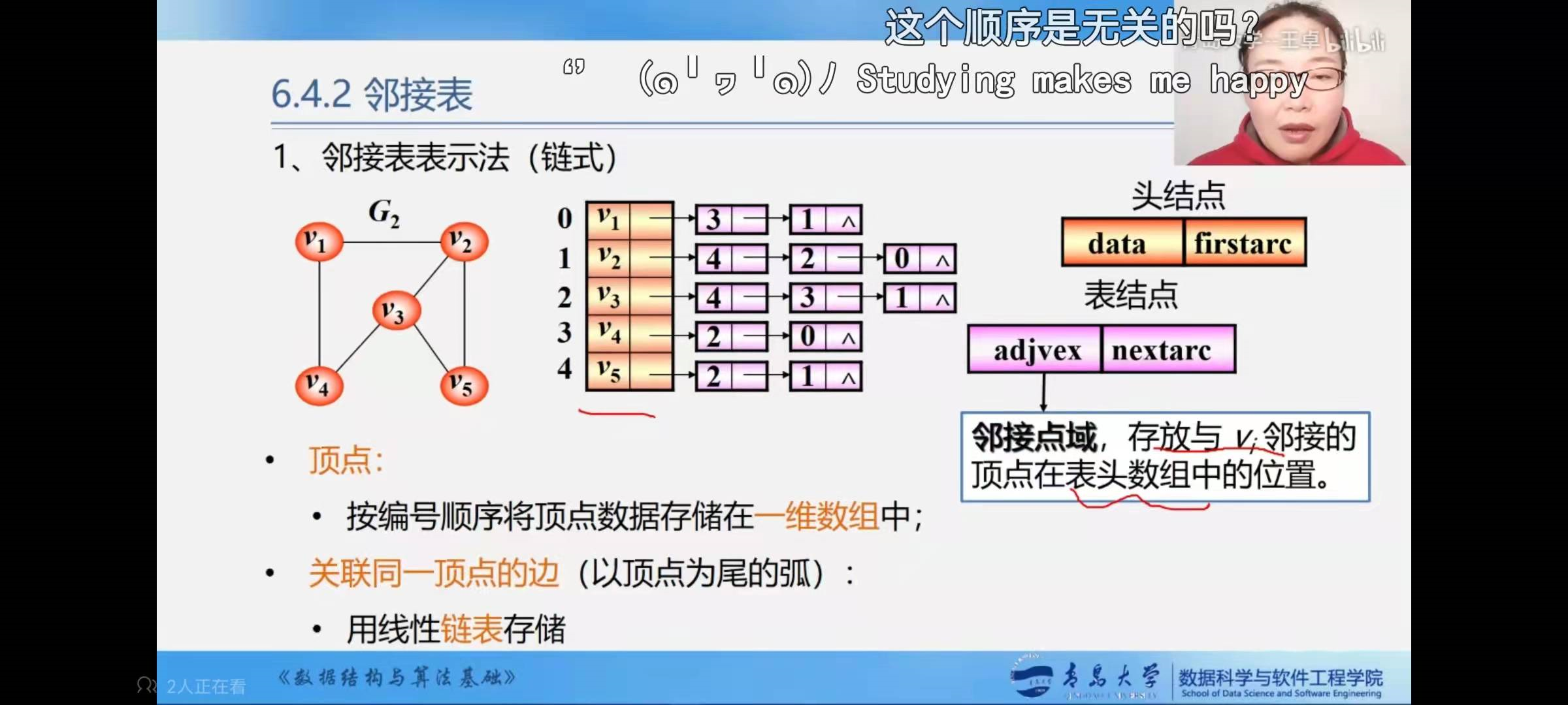 有权值,增加一个成员无向图的邻接表,位置可互换,不唯一:边的顺序可以