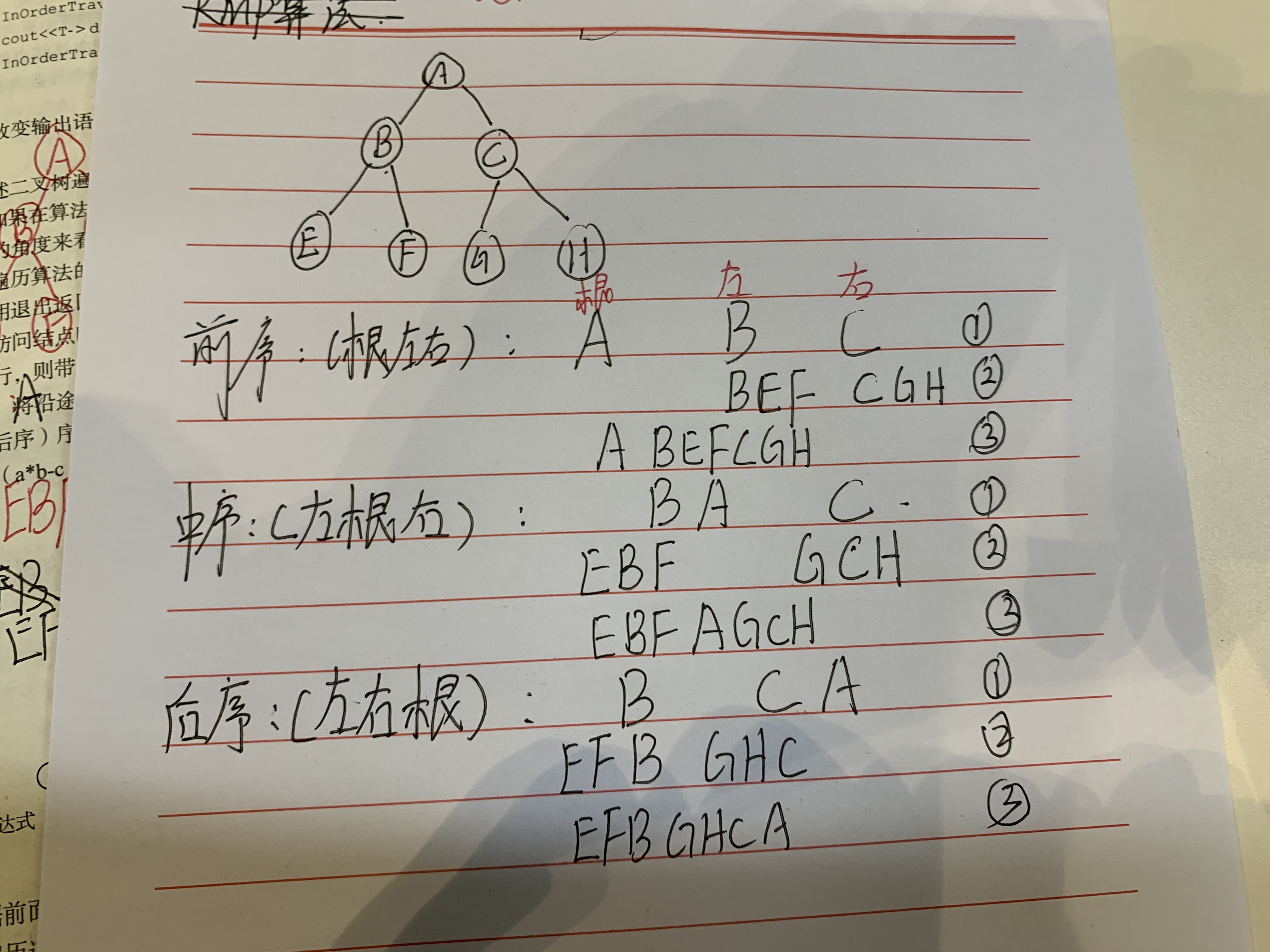 数据结构-遍历二叉树