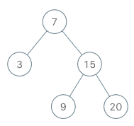 LeetCode刷题——树（python语言）