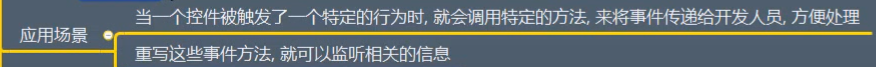 QWidget事件消息